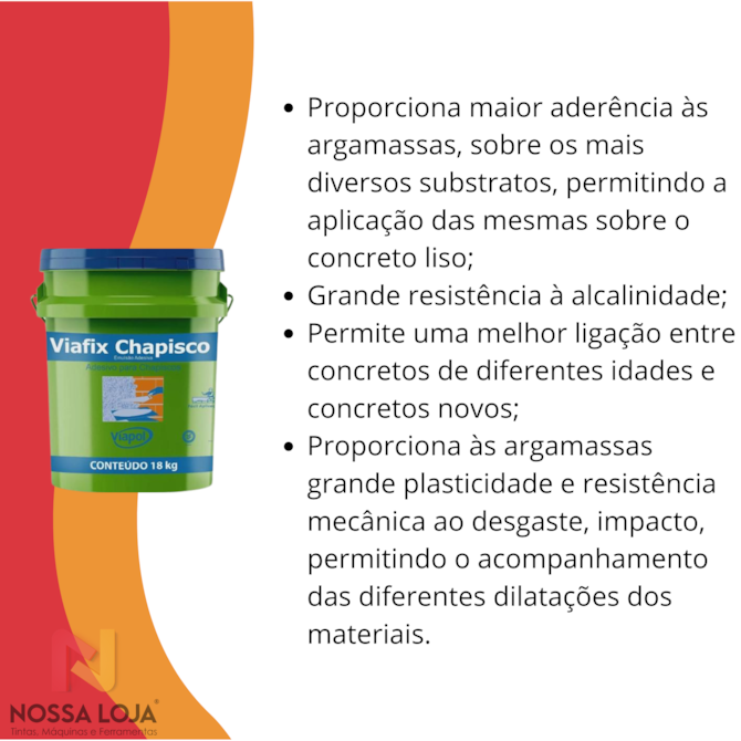 Adesivo Viafix Chapisco 18KG Viapol