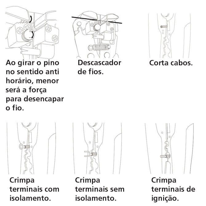 Alicate Desencapador de Fios Automático 8'' Tramontina PRO