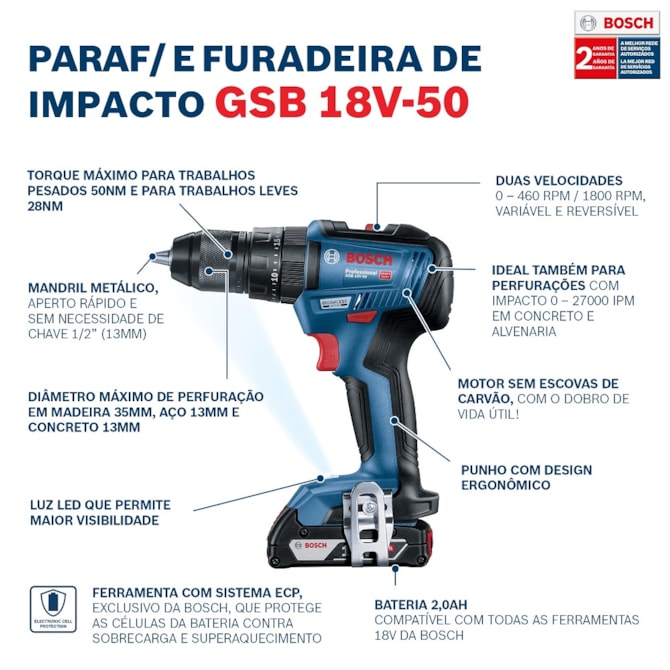 Furadeira De Impacto Gsb 18v 50 18v Bivolt 2 Baterias Bosch