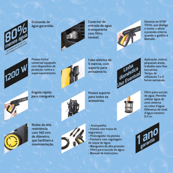 LAVADORA DE ALTA PRESSÃO 1200W 1500PSI 127V TRAMONTINA