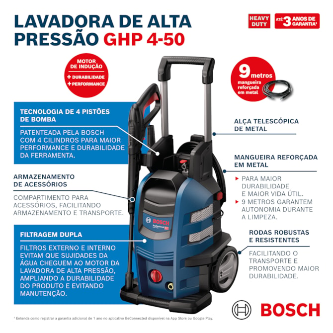 Lavadora de Alta Pressão GHP 4-50 2500 PSI 2200W Bosch