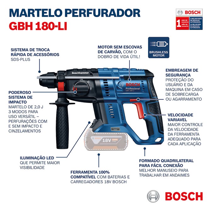 MARTELO PERFURADOR GBH 180-LI 18V C/ 2 BATERIAS E MALETA BOSCH