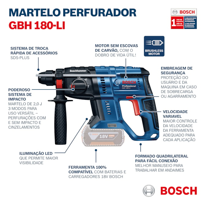 MARTELO PERFURADOR GBH 180-LI 18V C/ 2 BATERIAS E MALETA BOSCH