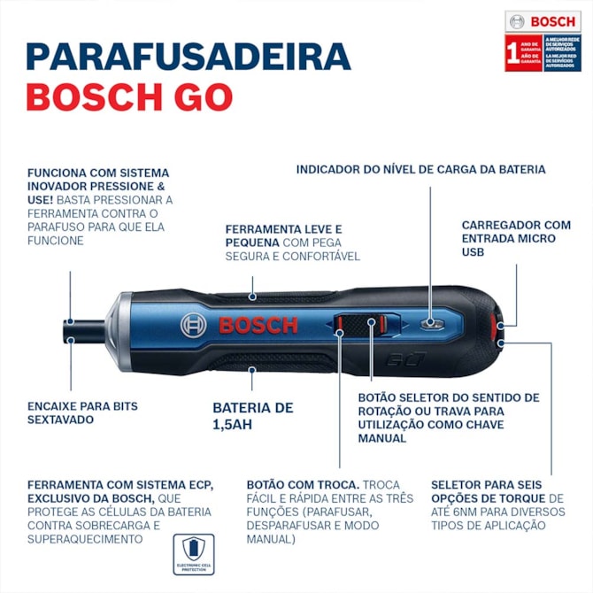 PARAFUSADEIRA GO BATERIA 3,6V SOLO BIVOLT BOSCH