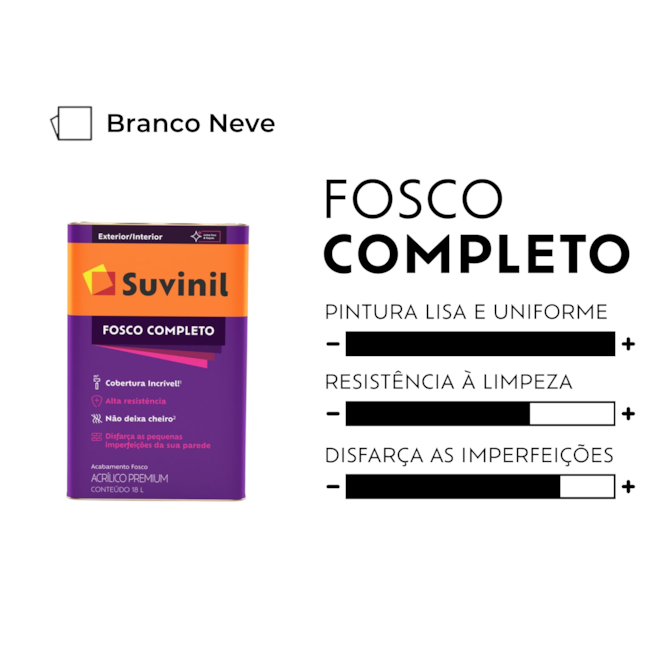  Tinta Fosco Completo Branco Neve 18L Suvinil