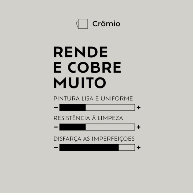 Tinta Rende & Cobre Muito 3,6l Gelo Suvinil