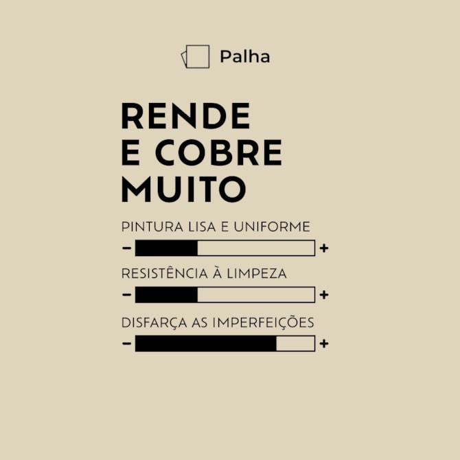 Tinta Rende & Cobre Muito Palha 18L Suvinil 